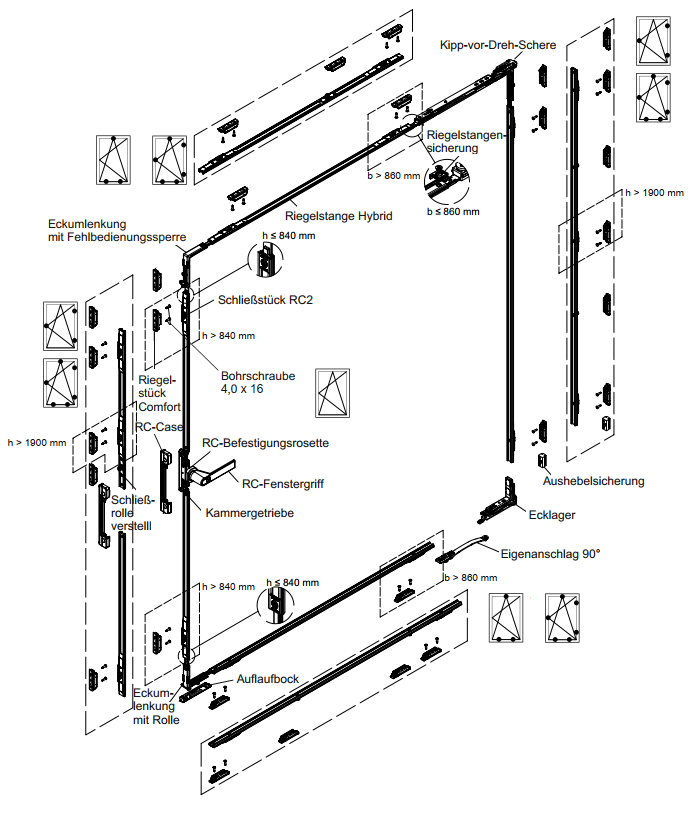 Schüco AvanTec SimplySmart Kipp-vor-Dreh-Fenster RC2