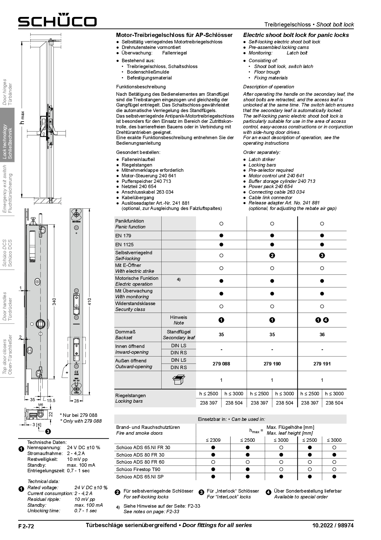 Schüco 279088 Motor-Treibriegelschloss für Antipanik-Schlösser (mit Riegel)