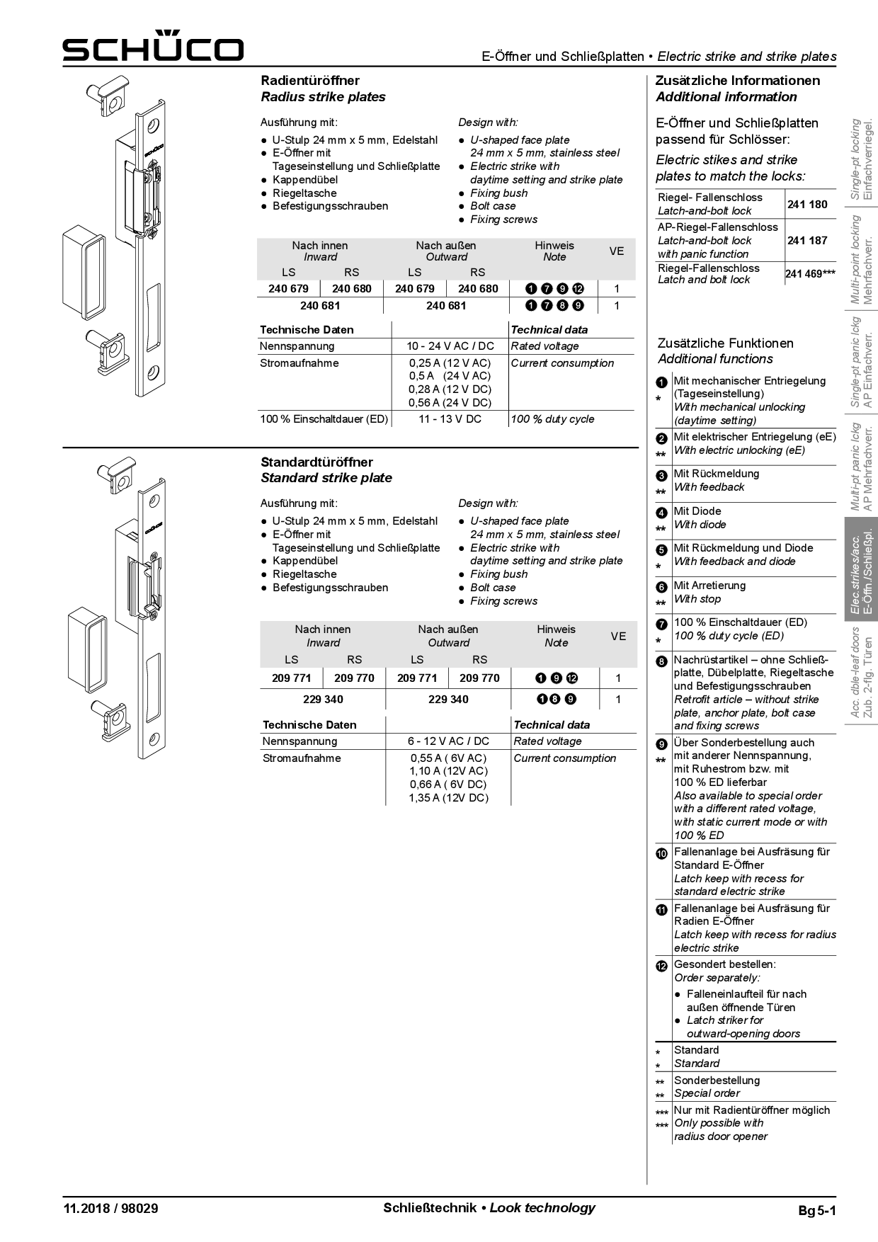Schüco 229340 E-Öffner (Nachfolgeartikel 229340Y)